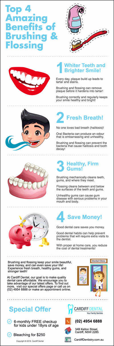 cardiff-dentist-tips-top-4-amazing-benefits-of-brushing-and-flossing