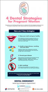 4 Great Dental Tips for Pregnant Women | Cardiff Dental