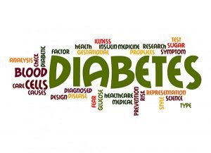 Cardiff Dental | Can Diabetes Affect Your Teeth And Gums | Dentist Cardiff